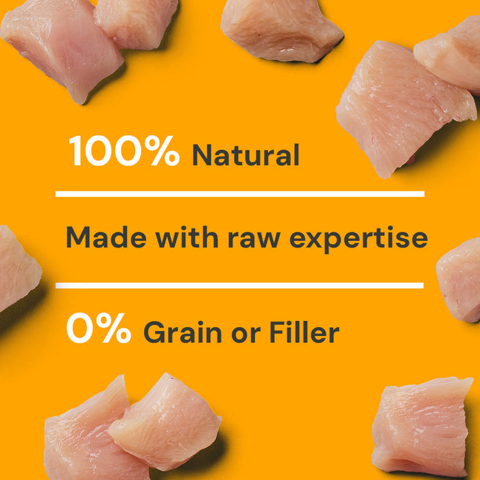 5kg Cat Raw Starter Duo Box—perfect raw cat food, crafted with expertise for your feline.