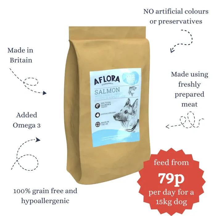 Aflora Large Breed Salmon & Trout 15kg Grain Free Dog Food