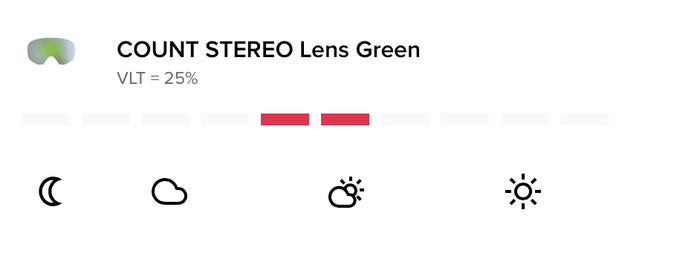 ATOMIC COUNT STEREO W/GREEN ST C2 goggles - blue - ATOMIC - Evelostore