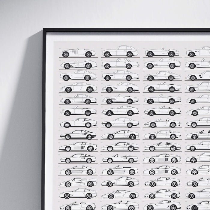 Complete Ferrari Production - ROSSOautomobili