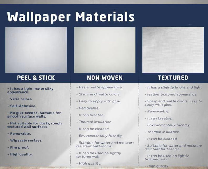 Concrete Look Wallpaper | Peel and Stick Wallpaper | 2WayWallpaper