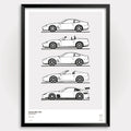 Ferrari 550/575 Generations - ROSSOautomobili