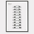 Ferrari V8 Generations - ROSSOautomobili