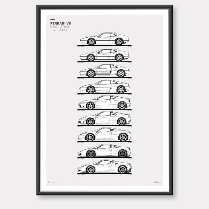 Ferrari V8 Generations - ROSSOautomobili