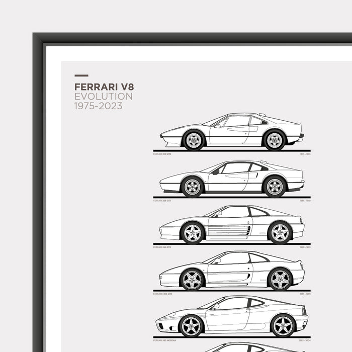 Ferrari V8 Generations - ROSSOautomobili