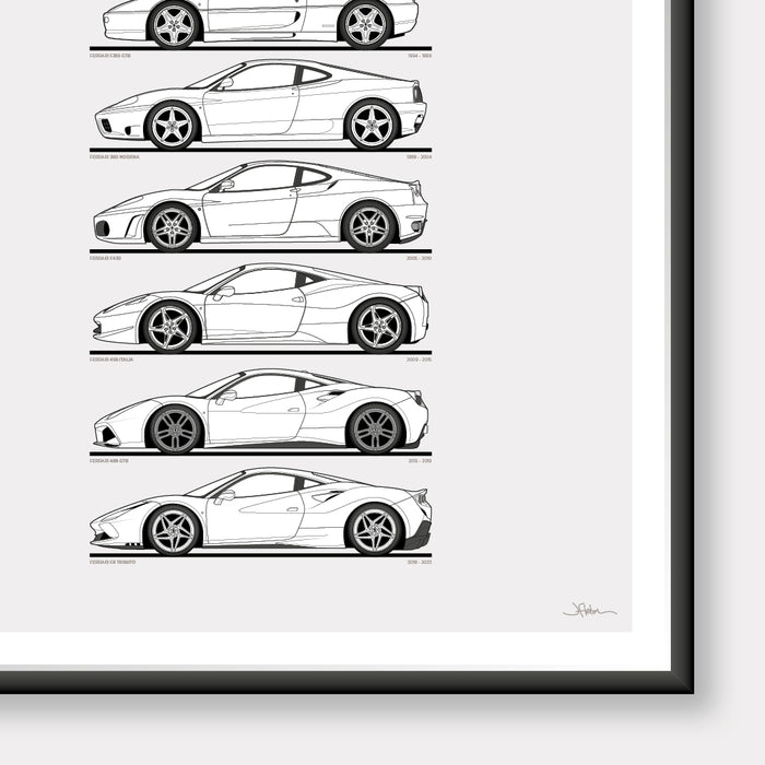 Ferrari V8 Generations - ROSSOautomobili