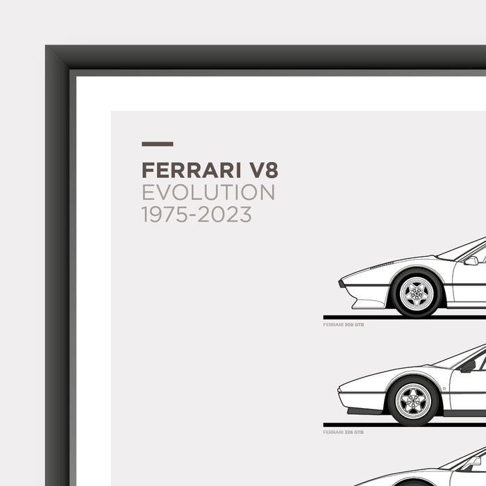Ferrari V8 Generations - ROSSOautomobili