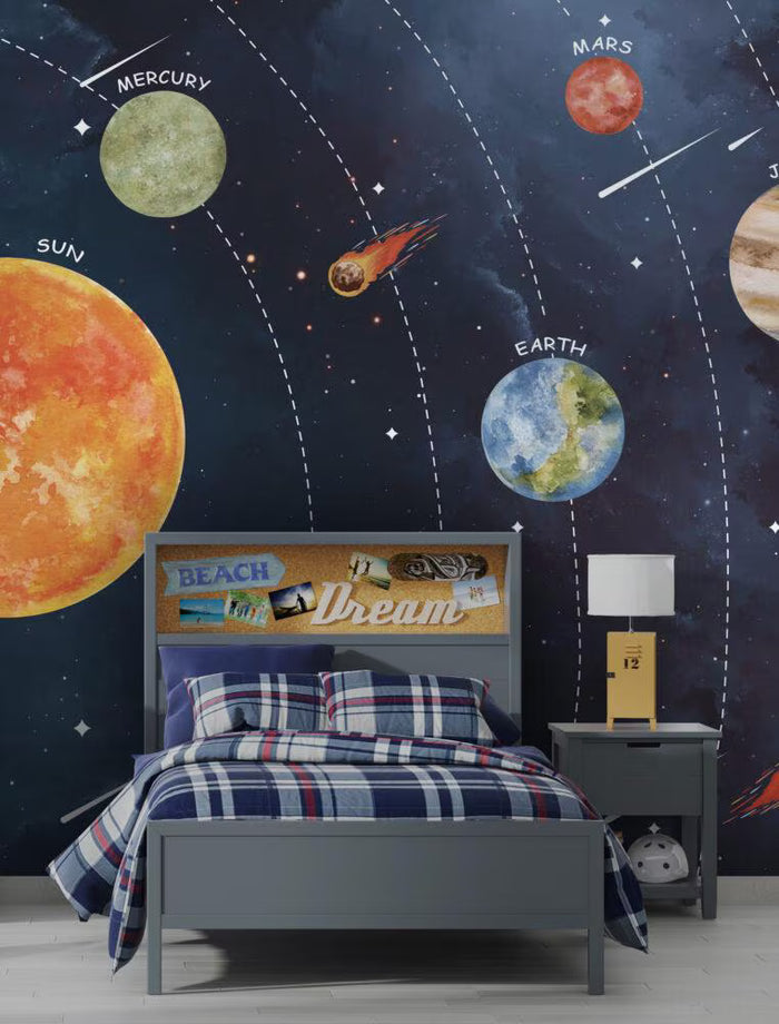 Planets Wallpaper Mural: Solar System Space Theme