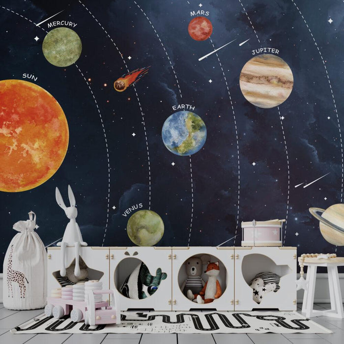 Planets Wallpaper Mural: Solar System Space Theme